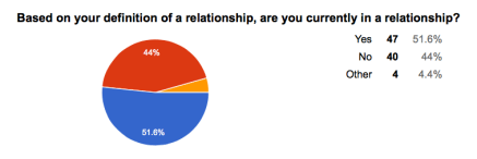 Screen Shot 2016-02-04 at 4.16.34 PM