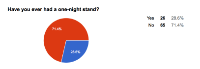 Screen Shot 2016-02-04 at 4.18.18 PM