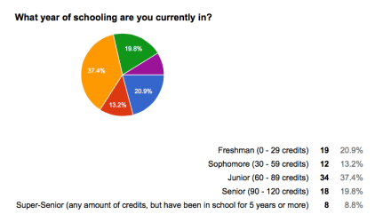 Screen Shot 2016-02-04 at 4.25.40 PM